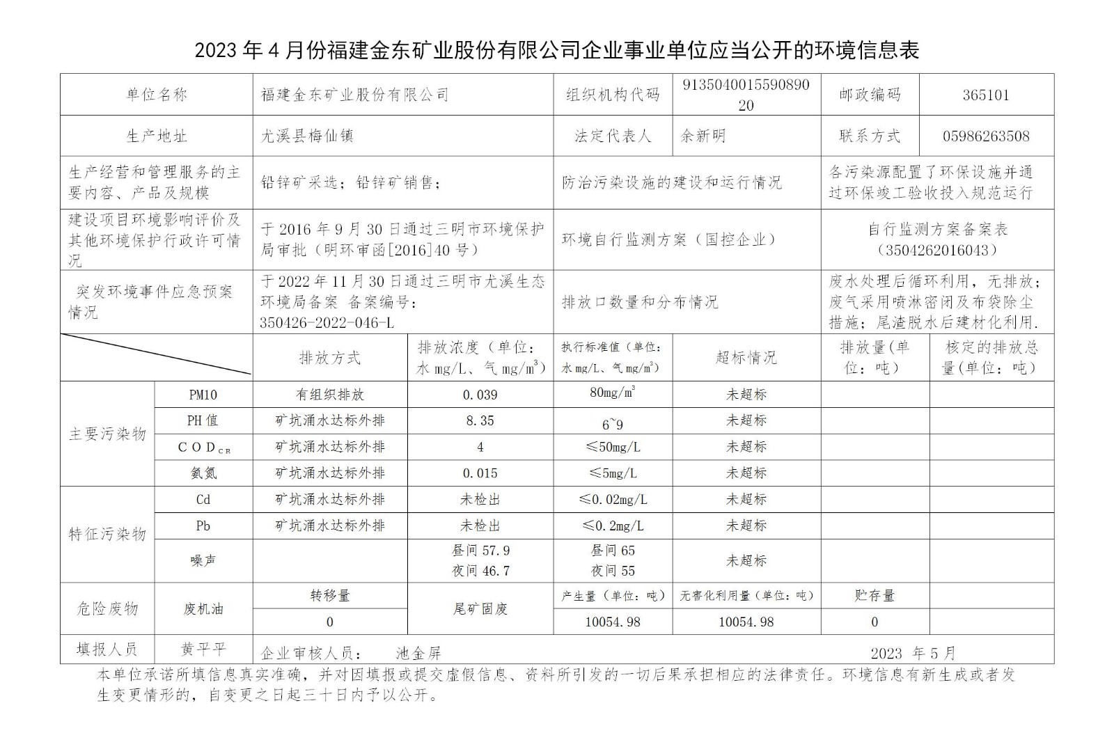 2023年4月份bat365在线官网登录(中国)有限公司企业事业单位应当公开的环境信息表_01.jpg